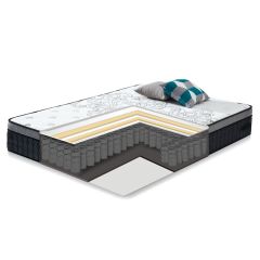 Vedrumadrats HARMONY DELUX 140x200cm