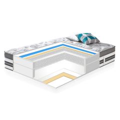 Vedrumadrats HARMONY DOUBLE DELUX 160x20