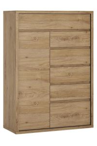 Kummut Shetland TYP32